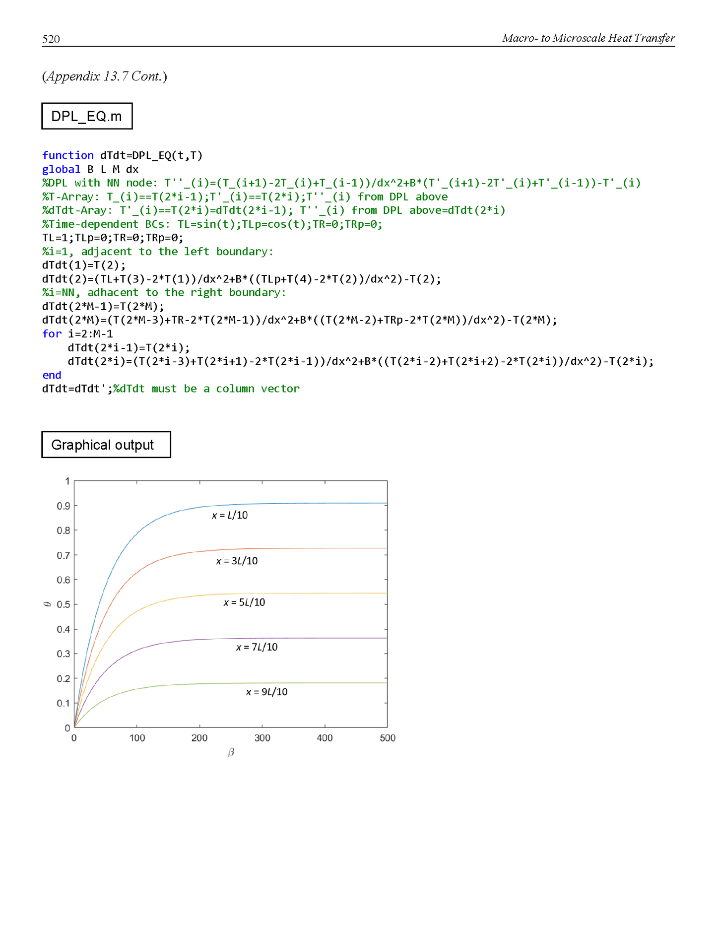 【2 Devices】Macro- to Microscale Heat Transfer: The Lagging Behavior, Third Edition, by D. Y. Tzou